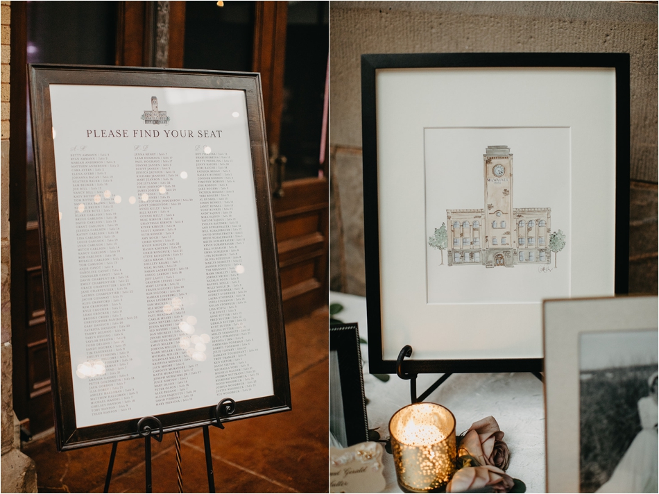 The Depot Minneapolis Wedding